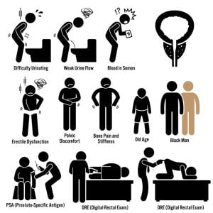 Prostate cancer overview infographics