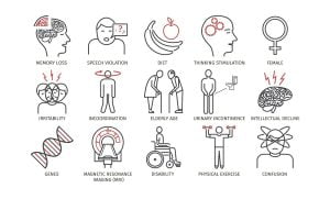 Basics of Alzheimer