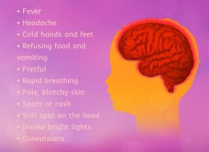 Meningitis in infants - Signs and symptoms