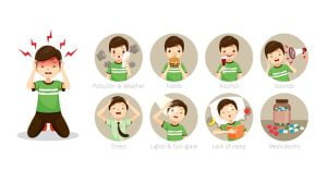 Triggers of migraine