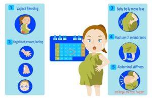 Preeclampsia and premature birth of child
