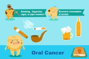Dry mouth due to alcohol and tobacco use