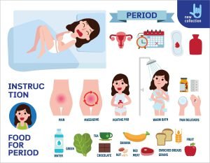 Tips for women in menstruation
