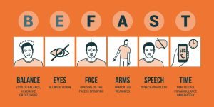 Warning signs of stroke