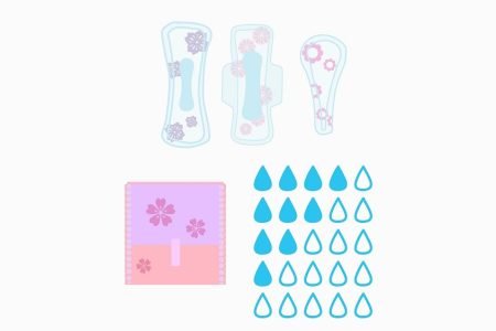 heavy periods