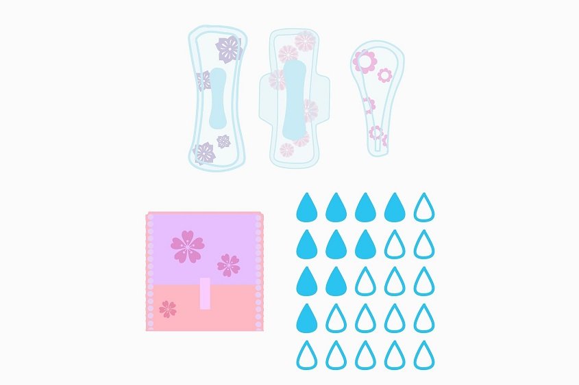 heavy periods