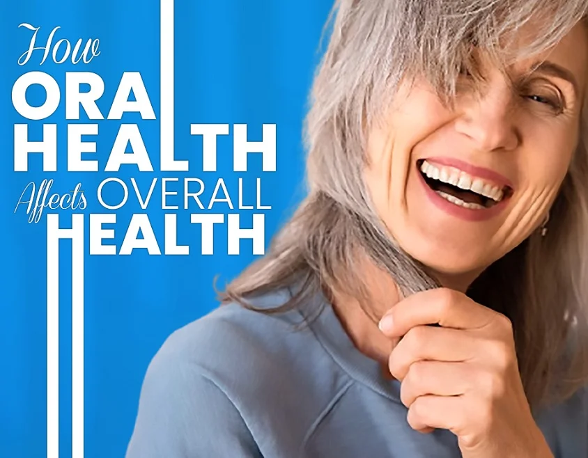 Oral Health's Impact on Overall Health